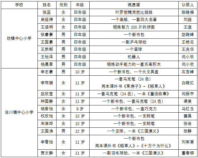 3dd65a8cd1df4ec3b2ba14d9be784cbf.png 捕获.PNG