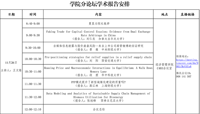 e924e142c5e44b76a0b07e874468ab99.png 经管学院-各分论坛学术报告安排2.png