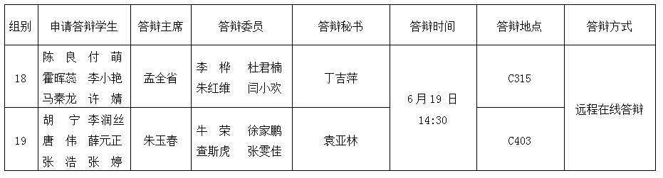 b311ff6eb4ae4787a65db542bc629aab.png QQ图片20220616102603.png