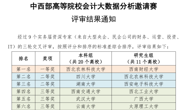 943a2388b8674887a88acb7ede16a209.png 图片1.png