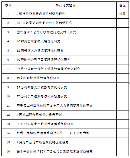 9f2f798ba76b4ca3b50258d7a072ad4a.png 1.png