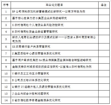 fb096a8c0395496cb8fb1c1cef7d4966.png 7.png